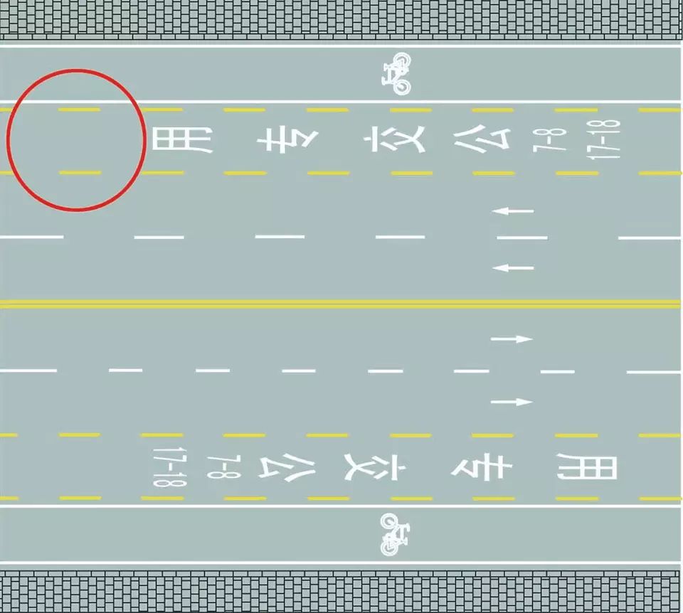 图中圈内两条黄色虚线间的区域是何含义？