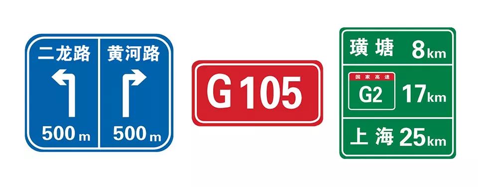 这属于哪一类标志？