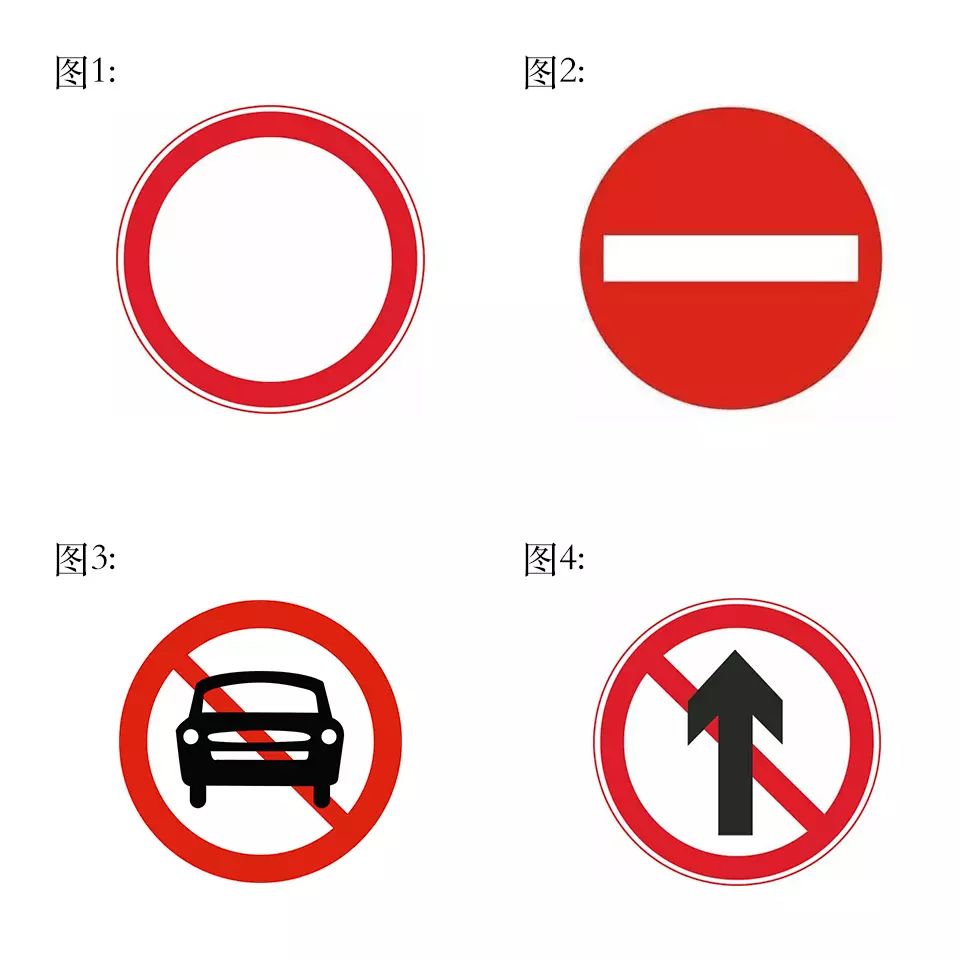 以下交通标志中，表示禁止一切车辆和行人通行的是？