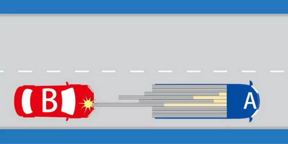 如图所示，A车货物掉落，导致B车与掉落货物发生碰撞，以下说法正确的是什么？