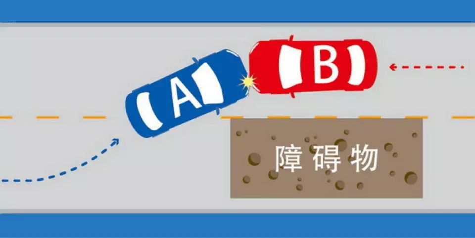 如图所示，在这起交通事故中，以下说法正确的是什么？