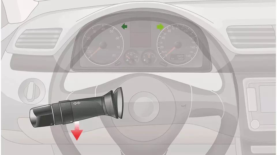 将转向灯开关向下拉，右转向灯亮。