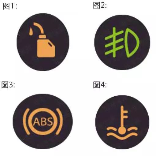 以下哪个指示灯亮时，表示发动机机油压力过低？