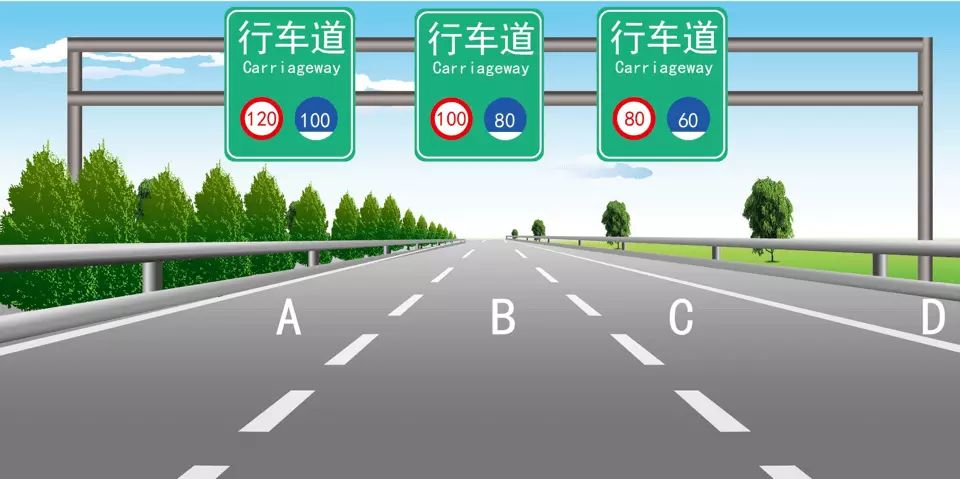 如图所示，当您车速为95km/h时，您可以在哪条车道内行驶?