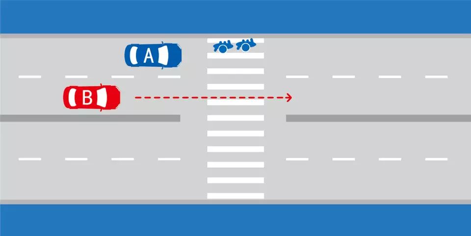 如图所示，当越过停在人行横道前的A车时，B车应减速，准备停车让行。