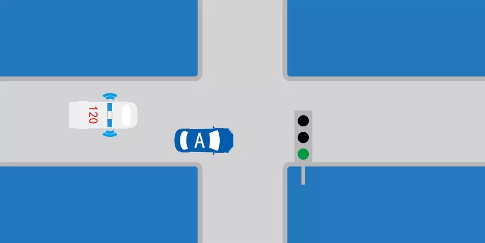 如图所示，当A车后方有执行任务的救护车驶来时，以下做法正确的是什么?