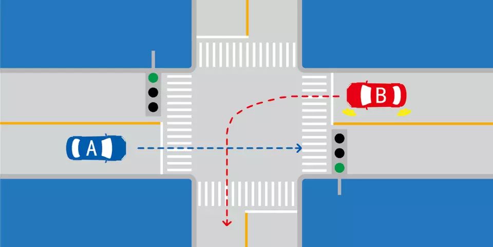 如图所示，A车具有优先通行权。