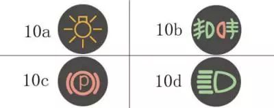 下列哪个指示灯亮表示车辆在使用远光灯?(图10a.10b.10c.10d)
