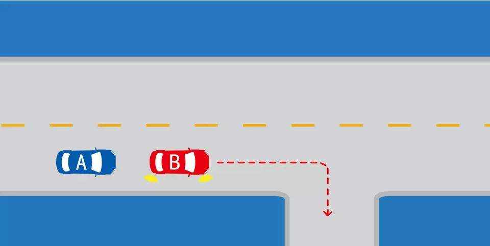 如图所示，A车在这种情况下应适当减速。