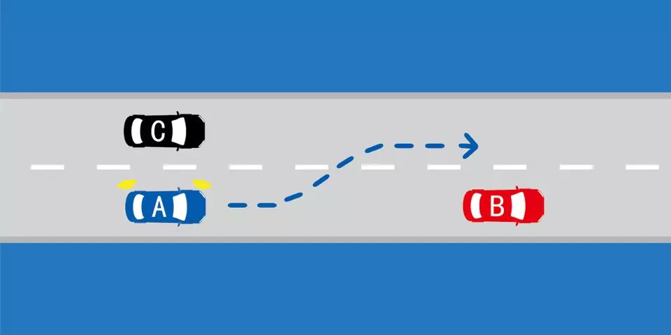 如图所示，在这种情况下，A车可以向左变更车道。