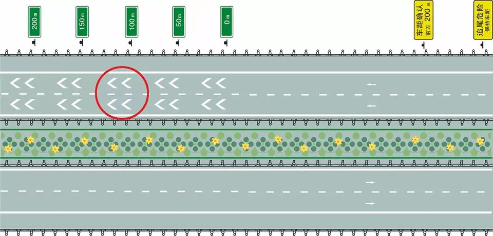 图中圈内的白色折线是什么标线？