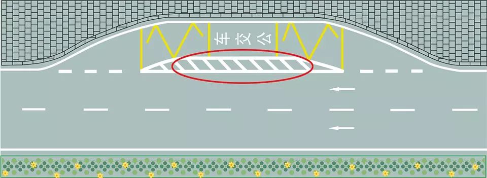 红色圆圈内标线含义是什么？