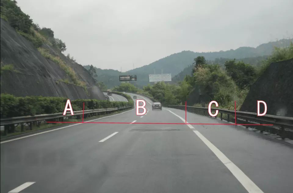 当高速公路上车辆发生故障时，人员应当疏散到下图哪个位置。