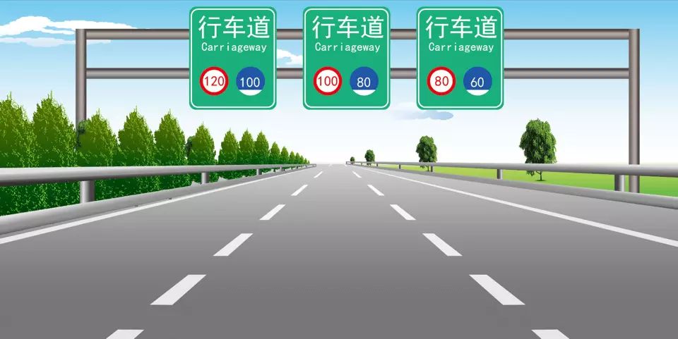 如图所示，在同向3车道高速公路上行驶，车速低于每小时80公里的车辆应在哪条行车道上行驶?