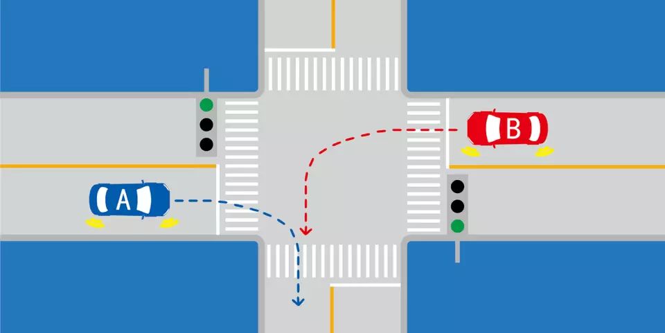 如图所示，A车具有优先通行权。