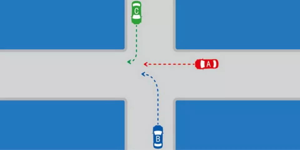 如图所示，在这种无信号灯控制情况下，A、B、C车的通行权顺序是什么？