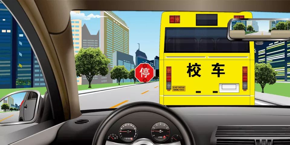 如图所示，驾驶机动车遇到这种情形时，以下做法正确的是什么?