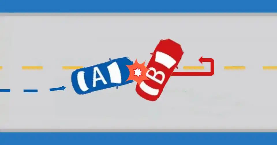 如图所示，造成事故的原因是B车掉头行驶，B车负全部责任。