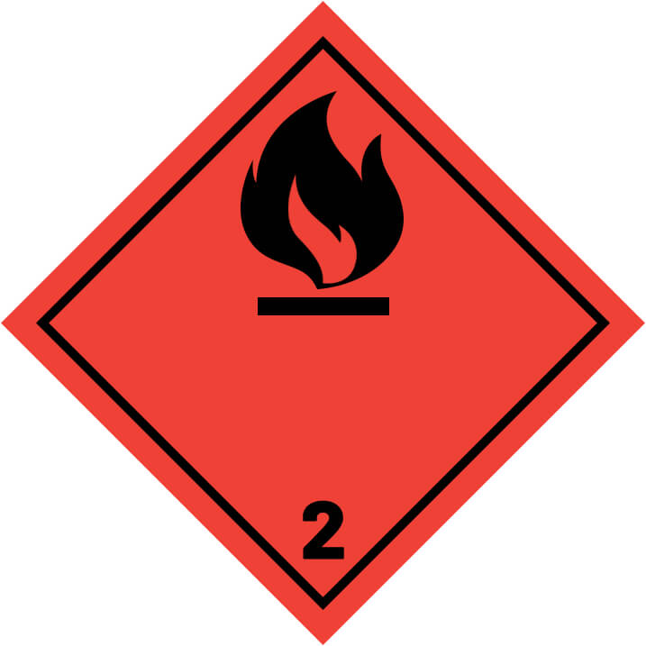 图示危险货物包装标志表示该包装内装物为（）。