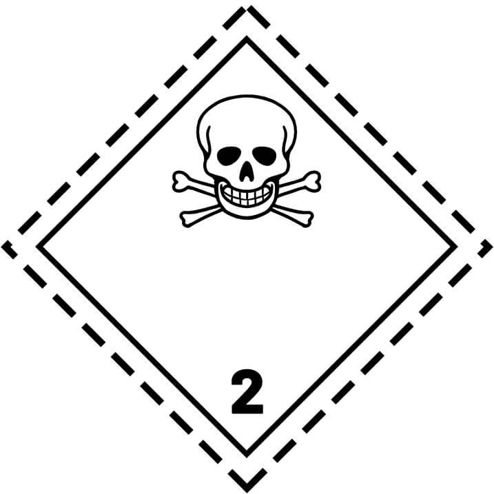 图示危险货物包装标志表示该包装内装物为（）。