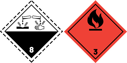 若某危险货物除了具有主要危险性外，还具有次要危险性。其包装除了要粘贴货物的主要危险性标签外，还须加贴次要危险性标签。具体粘贴方式如下。