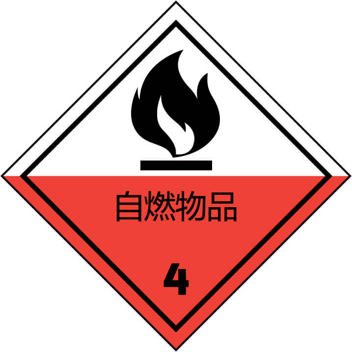 图示道路危险货物运输车辆标志牌，表示该车辆承运（）。