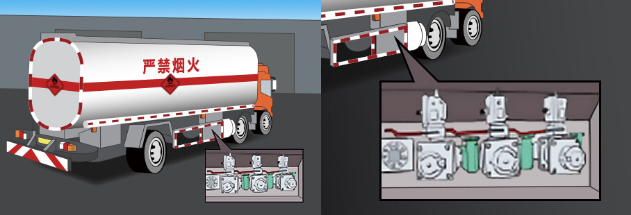 在罐车行驶过程中，图中所示的（）应处于闭止状态。