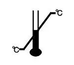 按照《包装储运图示标志》（GB191）规定，图示表示（ ）标志。