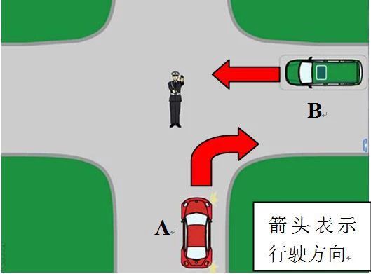 如图所示,交通警察左臂向前平伸,掌心向前,右臂与手掌平直向左前方摆动,手掌向左。该手势信号示意( )。