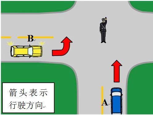 如图所示，交通警察左臂向上直伸，掌心向前。该手势信号示意（ ）。