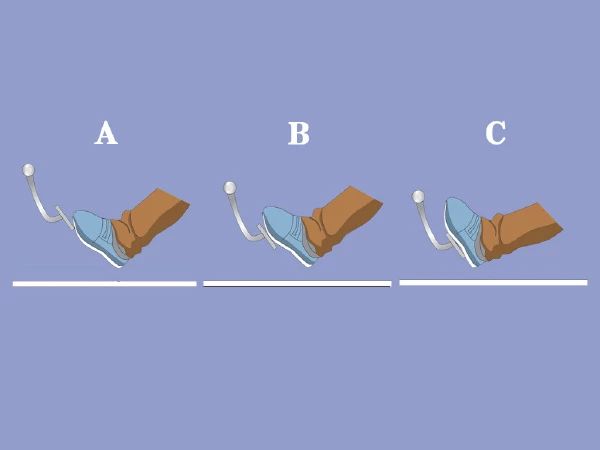 如图所示，离合器踏板的规范操作动作是（ ）。