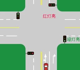 如图所示，准备右转弯的车辆错误地选择了直行或左转弯车道行驶时，驾驶员应（ ）。