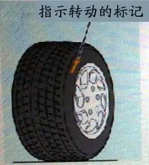 如图所示，如果轮胎有箭头则表示其方向性，左右车轮可以互换安装。